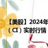 【美股】2024年08月14日上市公司名称（信诺）股票代码（CI）实时行情