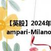 【英股】2024年08月12日代码（0ROY）名称（Davide Campari-Milano N.V.）最新数据