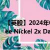 【英股】2024年08月12日代码（LNIK）名称（WisdomTree Nickel 2x Daily Leveraged）最新数据