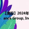 【美股】2024年08月14日上市公司名称（Selective Insurance Group, Inc.）股票代码（SIGI）实时行情