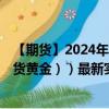 【期货】2024年08月15日代码（XAU）名称（伦敦金（现货黄金））最新实时数据