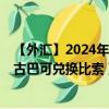 【外汇】2024年08月14日代码（EURCUC）名称（欧元兑古巴可兑换比索）最新数据