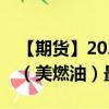 【期货】2024年08月15日代码（HO）名称（美燃油）最新实时数据