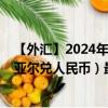 【外汇】2024年08月14日代码（YERCNY）名称（也门里亚尔兑人民币）最新数据