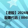 【港股】2024年08月15日上市公司名称（东风集团股份）股票代码（00489）实时行情