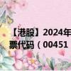 【港股】2024年08月15日上市公司名称（协鑫新能源）股票代码（00451）实时行情