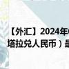 【外汇】2024年08月14日代码（WSTCNY）名称（萨摩亚塔拉兑人民币）最新数据