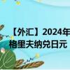 【外汇】2024年08月14日代码（UAHJPY）名称（乌克兰格里夫纳兑日元）最新数据