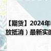 【期货】2024年08月17日代码（GEO）名称（纽交所 碳排放抵消）最新实时数据