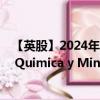 【英股】2024年08月15日代码（0TDG）名称（Sociedad Quimica y Minera de Chile S.A. Sponsored ADR