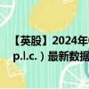 【英股】2024年08月15日代码（BAG）名称（A.G. BARR p.l.c.）最新数据