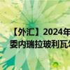 【外汇】2024年08月17日代码（GBPVEF）名称（英镑兑委内瑞拉玻利瓦尔）最新数据