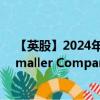 【英股】2024年08月15日代码（GSCT）名称（Global Smaller Companies Trust PLC）最新数据