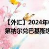 【外汇】2024年08月17日代码（KWDPKR）名称（科威特第纳尔兑巴基斯坦卢比）最新数据