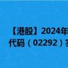 【港股】2024年08月17日上市公司名称（晋安实业）股票代码（02292）实时行情