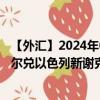 【外汇】2024年08月17日代码（BRLILS）名称（巴西雷亚尔兑以色列新谢克尔）最新数据