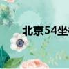 北京54坐标系全称（北京54坐标系）