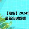 【期货】2024年08月19日代码（SM）名称（美黄豆粉）最新实时数据