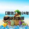 【期货】2024年08月19日代码（QG）名称（迷你天然气）最新实时数据