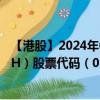 【港股】2024年08月19日上市公司名称（MINDTELL TECH）股票代码（08611）实时行情