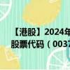 【港股】2024年08月21日上市公司名称（恒嘉融资租赁）股票代码（00379）实时行情