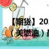 【期货】2024年08月22日代码（HO）名称（美燃油）最新实时数据