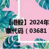 【港股】2024年08月21日上市公司名称（中国抗体-B）股票代码（03681）实时行情