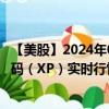 【美股】2024年08月21日上市公司名称（XP, Inc.）股票代码（XP）实时行情