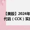 【美股】2024年08月21日上市公司名称（皇冠控股）股票代码（CCK）实时行情