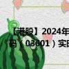 【港股】2024年08月21日上市公司名称（鲁大师）股票代码（03601）实时行情