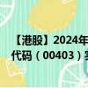 【港股】2024年08月21日上市公司名称（星光集团）股票代码（00403）实时行情