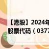 【港股】2024年08月21日上市公司名称（中国织材控股）股票代码（03778）实时行情