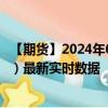 【期货】2024年08月23日代码（DBI）名称（ICE 迪拜原油）最新实时数据