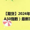 【期货】2024年08月23日代码（MCA）名称（MSCI中国A50指数）最新实时数据