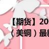 【期货】2024年08月23日代码（HG）名称（美铜）最新实时数据