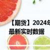 【期货】2024年08月23日代码（SM）名称（美黄豆粉）最新实时数据