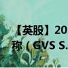 【英股】2024年08月22日代码（0GV5）名称（GVS S.p.A）最新数据