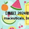 【美股】2024年08月23日上市公司名称（Madrigal Pharmaceuticals, Inc.）股票代码（MDGL）实时行情