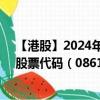 【港股】2024年08月23日上市公司名称（新威工程集团）股票代码（08616）实时行情