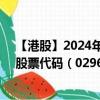 【港股】2024年08月23日上市公司名称（博尼控股股权）股票代码（02969）实时行情