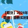 【期货】2024年08月25日代码（VX）名称（VIX恐慌指数期货）最新实时数据