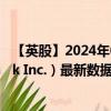 【英股】2024年08月25日代码（0KA8）名称（LogicMark Inc.）最新数据