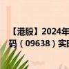 【港股】2024年08月25日上市公司名称（法拉帝）股票代码（09638）实时行情