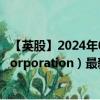 【英股】2024年08月25日代码（0KBU）名称（Omeros Corporation）最新数据