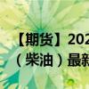 【期货】2024年08月27日代码（GAS）名称（柴油）最新实时数据