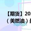 【期货】2024年08月29日代码（HO）名称（美燃油）最新实时数据