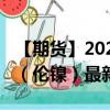 【期货】2024年08月29日代码（NID）名称（伦镍）最新实时数据