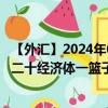 【外汇】2024年08月29日代码（XCUNOK）名称（世界前二十经济体一篮子货币单位兑挪威克朗）最新数据