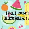 【外汇】2024年08月28日代码（COPJPY）名称（哥伦比亚比索兑日元）最新数据