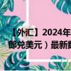 【外汇】2024年08月29日代码（XAFUSD）名称（中非法郎兑美元）最新数据